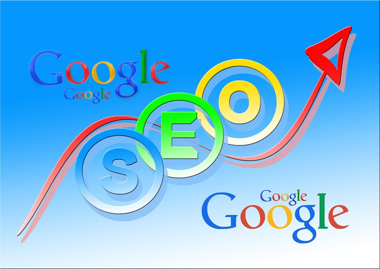 Google PPC reklama – efektívny nástroj na získavanie zákazníkov