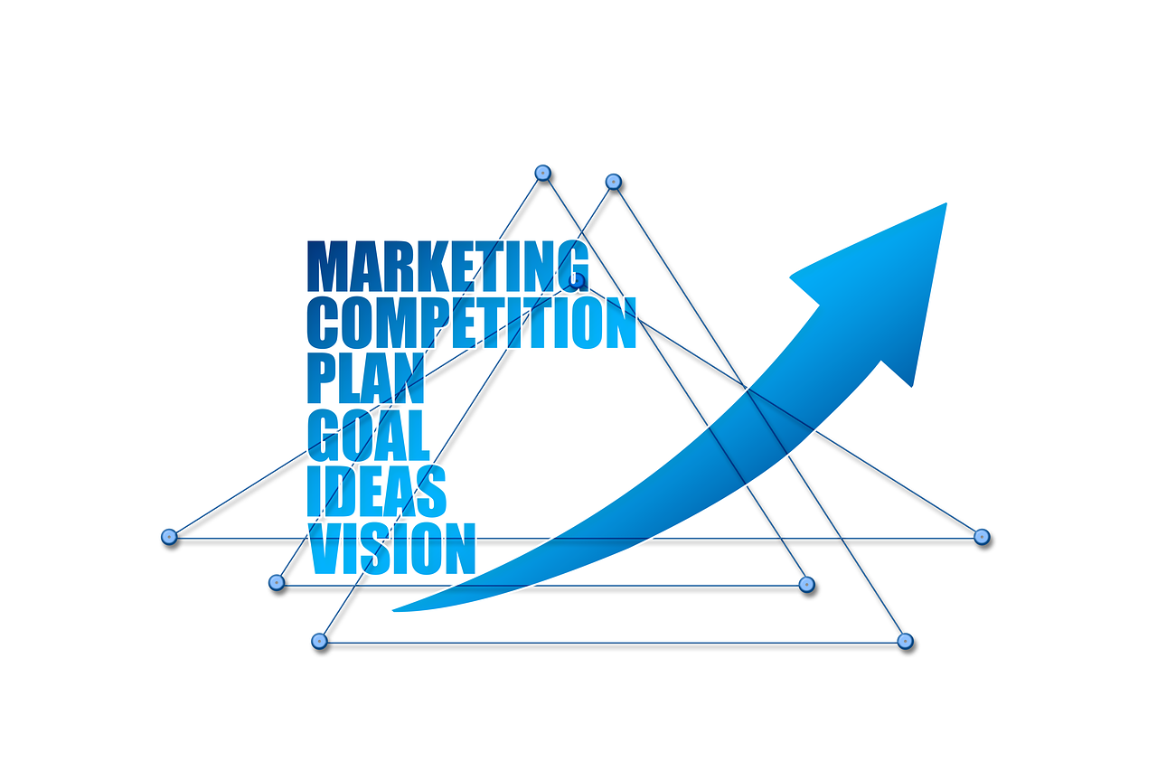 Implementácia marketingového plánu – kľúč k úspechu v biznise