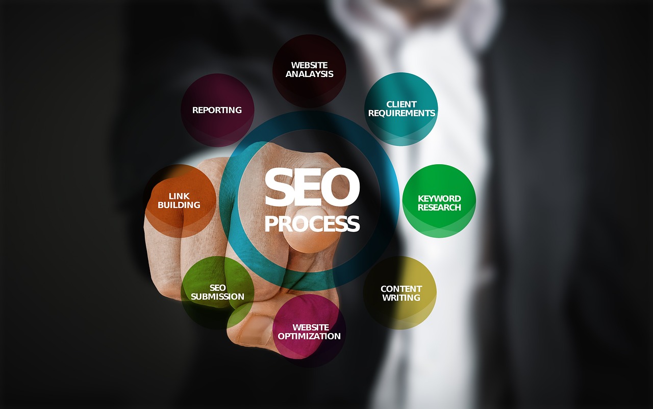 SEO trendy v roku 2024 – ktoré budú ovládať toto obdobie
